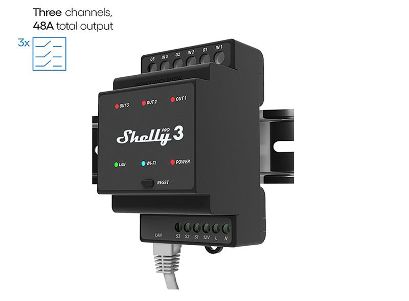 Shelly Pro 3 - ALRLSHELLY3PRO - Vesternet